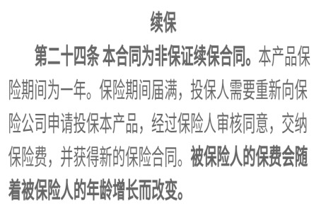 80歲也能買(mǎi)的醫療險清單！