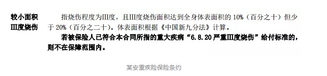 輕癥重要嗎？保魚(yú)君教你怎么選擇輕癥保障