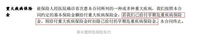輕癥重要嗎？保魚(yú)君教你怎么選擇輕癥保障
