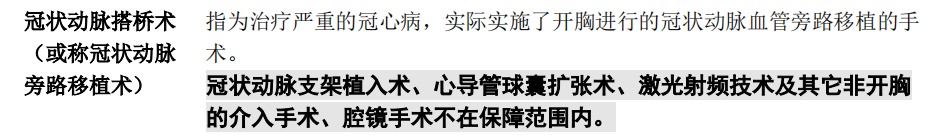 重疾險賠什么？怎么賠？