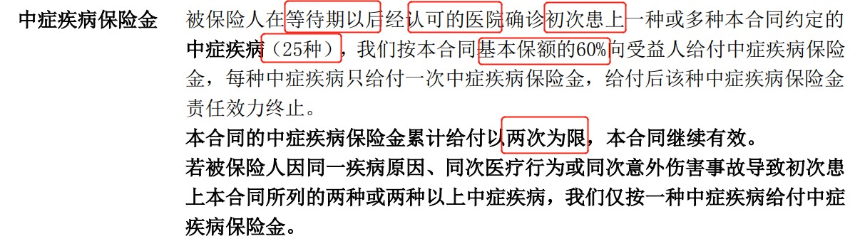 重疾險挑選太復雜？那是你看不懂保險條款！