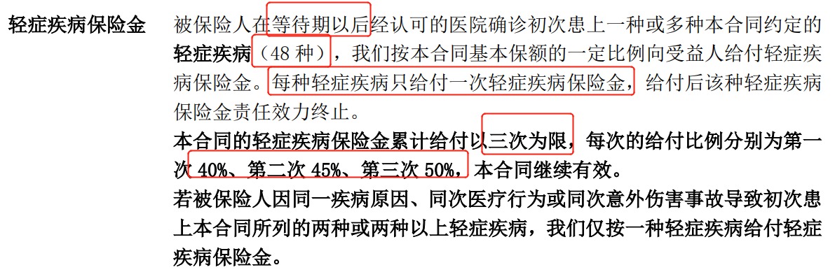 重疾險挑選太復雜？那是你看不懂保險條款！