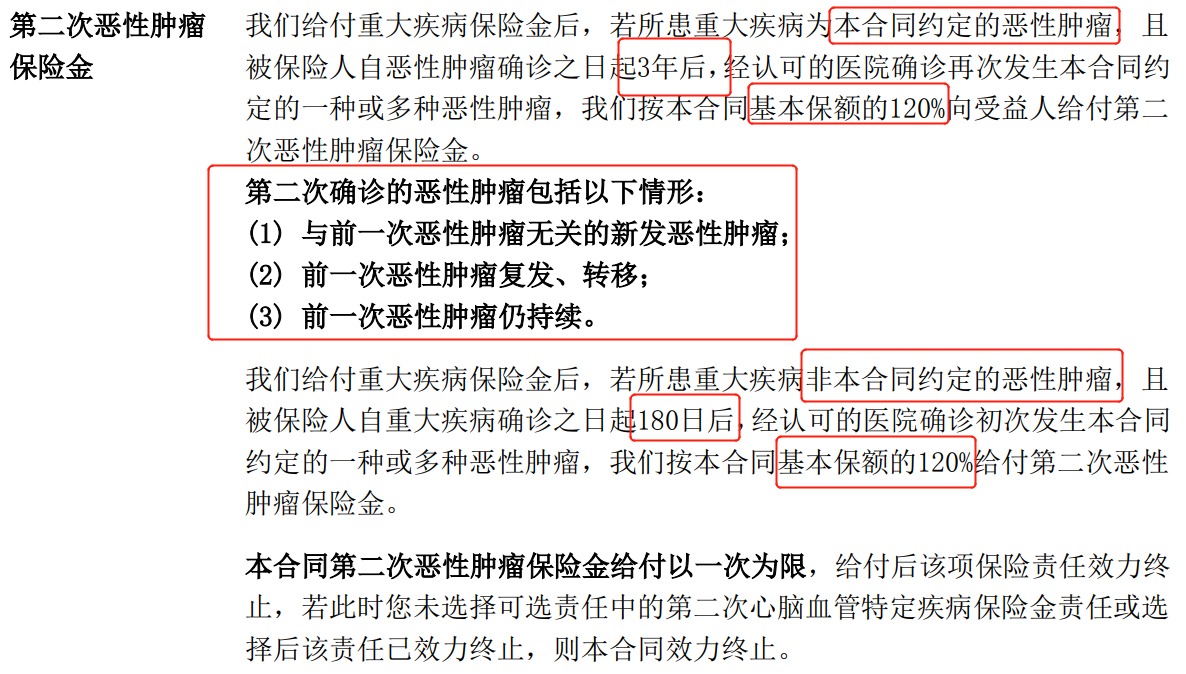 重疾險挑選太復雜？那是你看不懂保險條款！