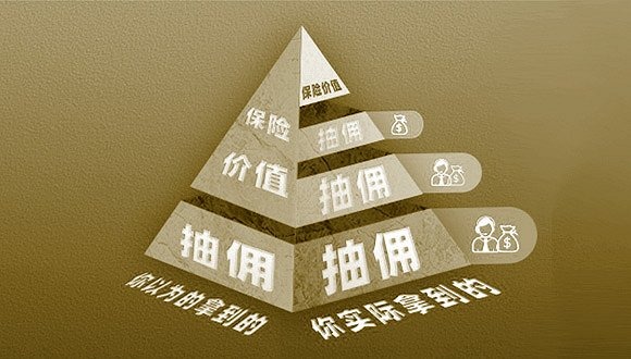 你的保費被層層抽傭？保險營(yíng)銷(xiāo)體制亟待改革