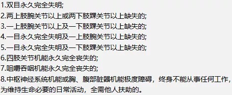 壽險和意外險都保身故有必要同時(shí)買(mǎi)嗎？