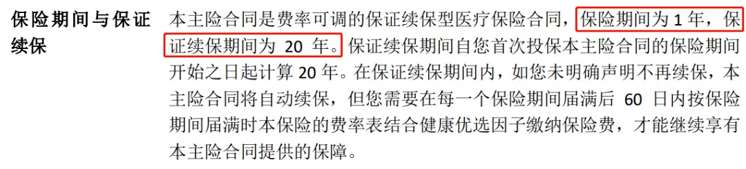 誰(shuí)說(shuō)醫療險續保難？這款保20年的產(chǎn)品，足夠顛覆市場(chǎng)！