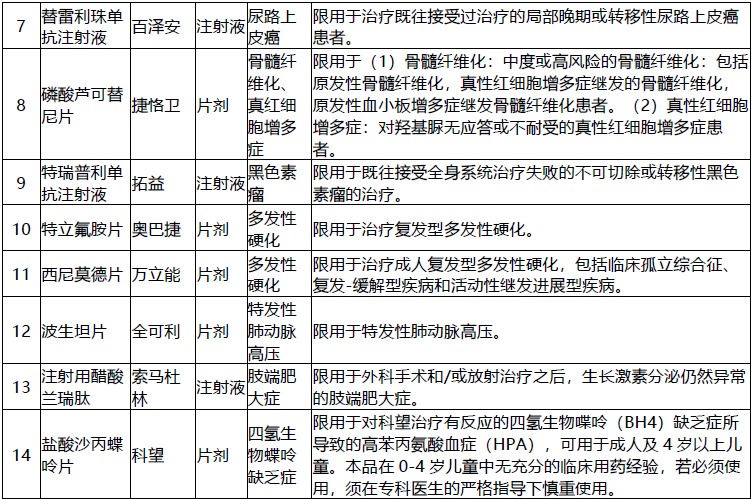 網(wǎng)紅“惠民保”爆火！要買(mǎi)嗎？