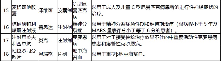 網(wǎng)紅“惠民保”爆火！要買(mǎi)嗎？