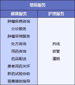 網(wǎng)紅“惠民保”爆火！要買(mǎi)嗎？