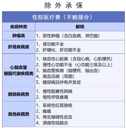 穗歲康和惠民保，咱到底買(mǎi)哪個(gè)？