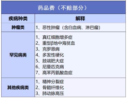 穗歲康和惠民保，咱到底買(mǎi)哪個(gè)？