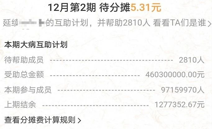 相互寶2020年分攤金額漲了，要退出嗎？