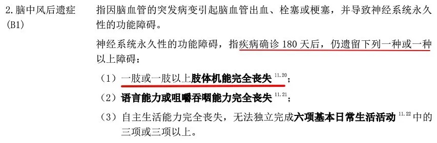 多賠21萬(wàn)，擇優(yōu)理賠真實(shí)案例！