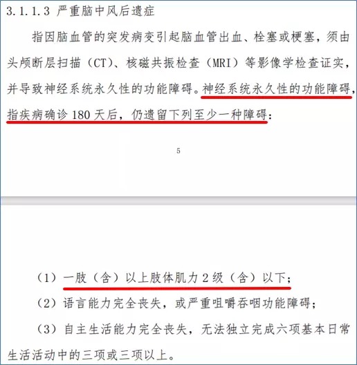 多賠21萬(wàn)，擇優(yōu)理賠真實(shí)案例！