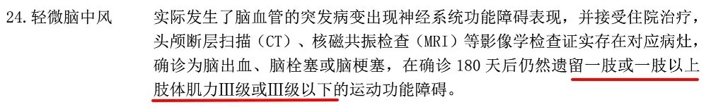 多賠21萬(wàn)，擇優(yōu)理賠真實(shí)案例！