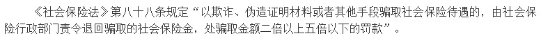 醫保騙保影響有多大？