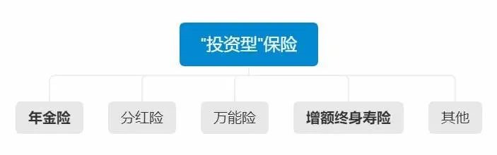 負利率時(shí)代來(lái)臨，我們手里的錢(qián)該何去何從？
