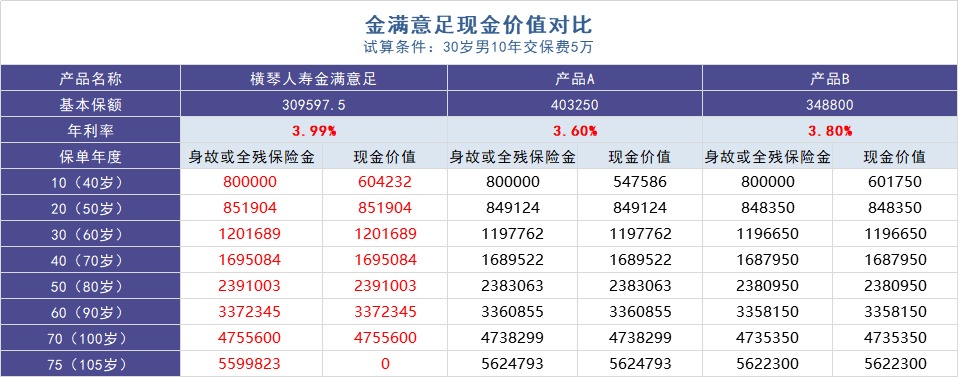 負利率時(shí)代來(lái)臨，我們手里的錢(qián)該何去何從？