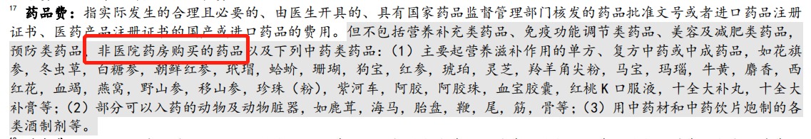 動(dòng)輒花費幾十萬(wàn)的“外購藥”，百萬(wàn)醫療險不能賠？