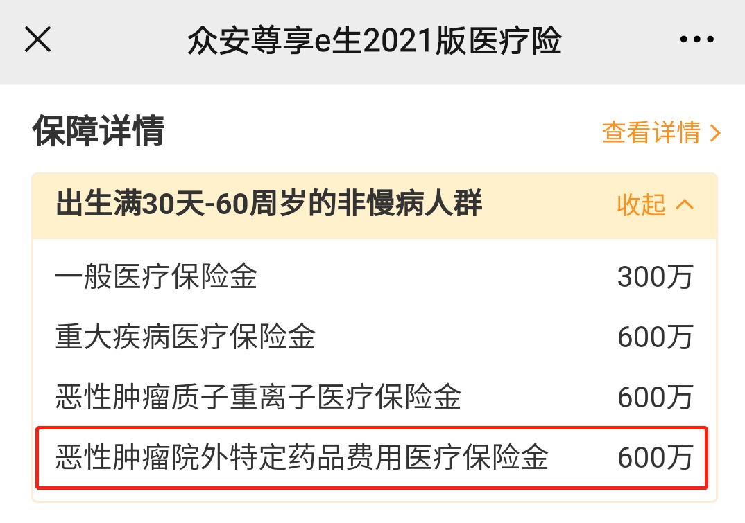 動(dòng)輒花費幾十萬(wàn)的“外購藥”，百萬(wàn)醫療險不能賠？
