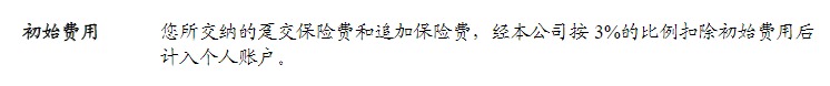 利率超5%？日計息月復利的萬(wàn)能險，竟然會(huì )虧錢(qián)！