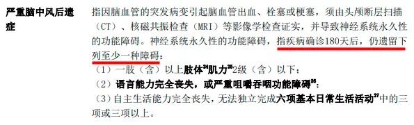 明明是條款里的重疾，保險公司為什么不賠錢(qián)？
