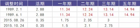 買(mǎi)保險真的能賺錢(qián)？揭秘保險收益的真相！