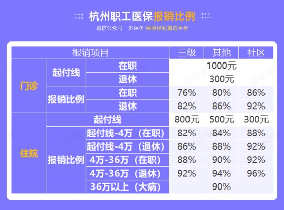 社保斷繳一個(gè)月，竟然影響這么大！
