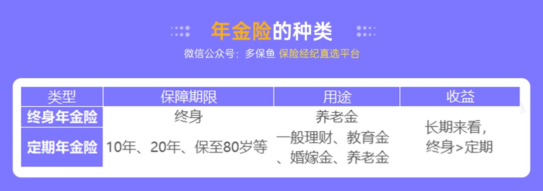 突發(fā)！銀行存款利率下調，錢(qián)還能放哪里？