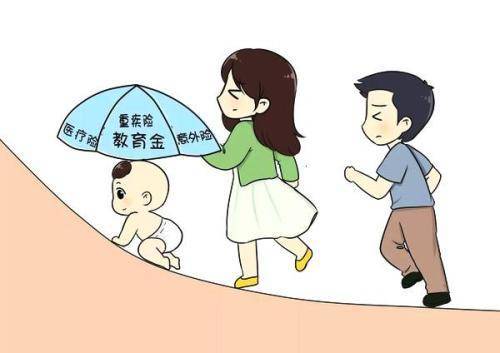 如何給孩子買(mǎi)保險？99%的父母都值得收藏！