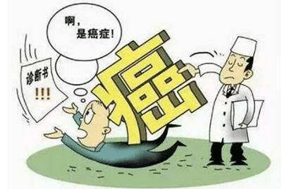 買(mǎi)了防癌險后悔了？那是你不了解防癌險