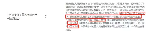  健康保2.0，這款重疾險很有意思！