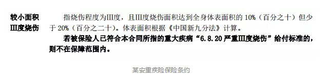 怎么選擇輕癥保障？