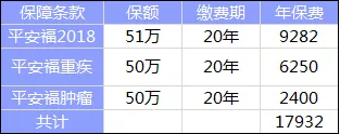  全佑至珍憑什么賣(mài)這么貴？