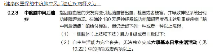 癌癥多次賠付重疾險哪款好？綜合測評告訴你