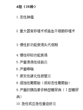 癌癥多次賠付重疾險哪款好？綜合測評告訴你