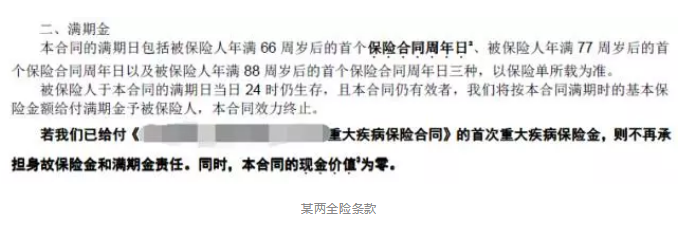 保障責任應該看哪幾點(diǎn)？
