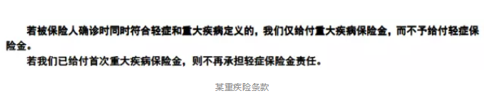 保障責任應該看哪幾點(diǎn)？