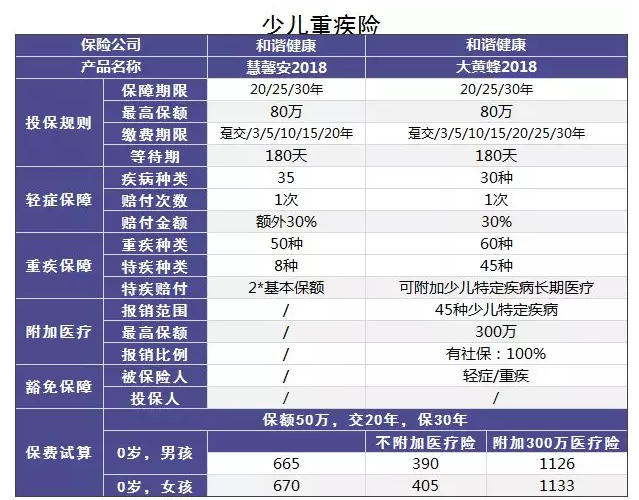 小的壽險公司會(huì )不會(huì )破產(chǎn)？