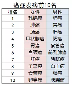 銀保監清理的不合格產(chǎn)品有哪些？
