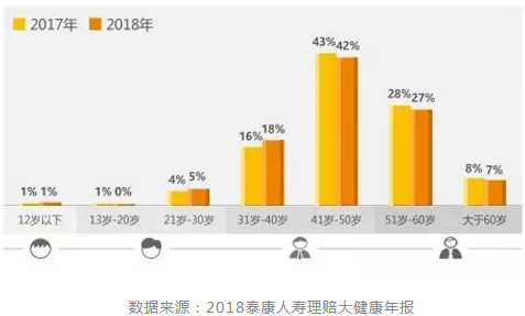 達爾文超越者怎么樣？值不值得購買(mǎi)