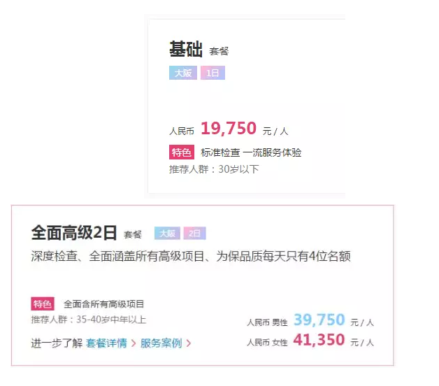 為什么每年體檢還是查不出癌？