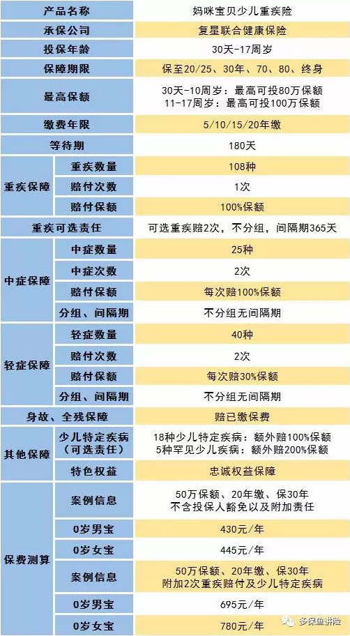 媽咪寶貝怎么樣？值不值得買(mǎi)？