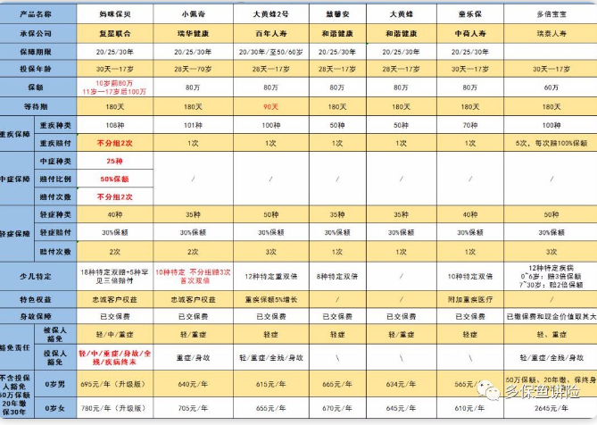 媽咪寶貝怎么樣？值不值得買(mǎi)？