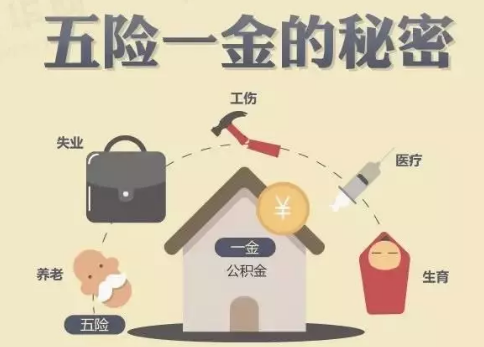 醫療險這么多種，哪款適合你？