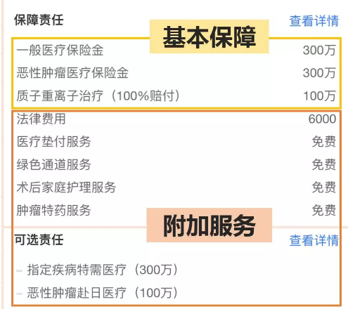 醫療險這么多種，哪款適合你？