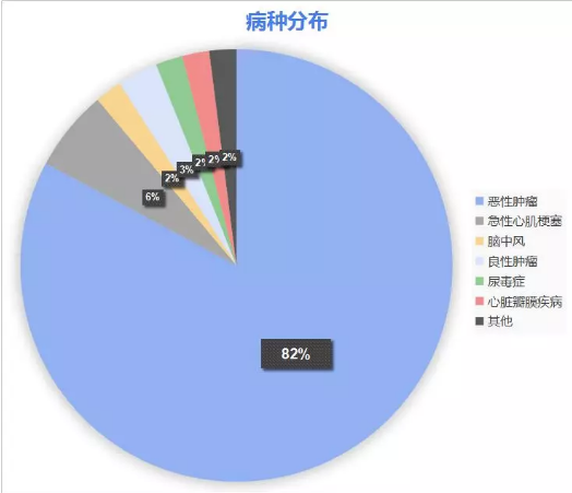 康樂(lè )一生加倍保，值得買(mǎi)嗎？