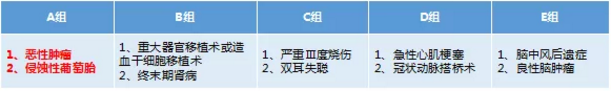 康樂(lè )一生加倍保，值得買(mǎi)嗎？