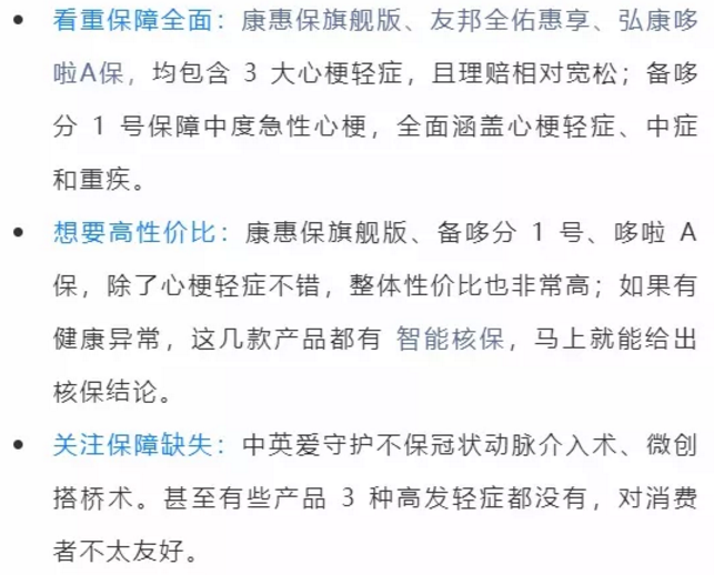 哪些保險能保障心肌埂塞？