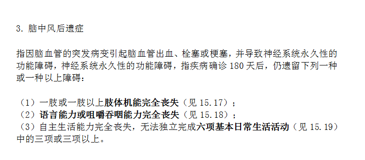 哪些情況下保險公司會(huì )拒賠 拒賠后應該怎么辦？